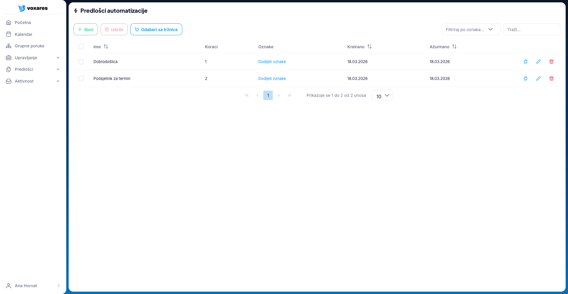 Popis automatizacija s brojem koraka