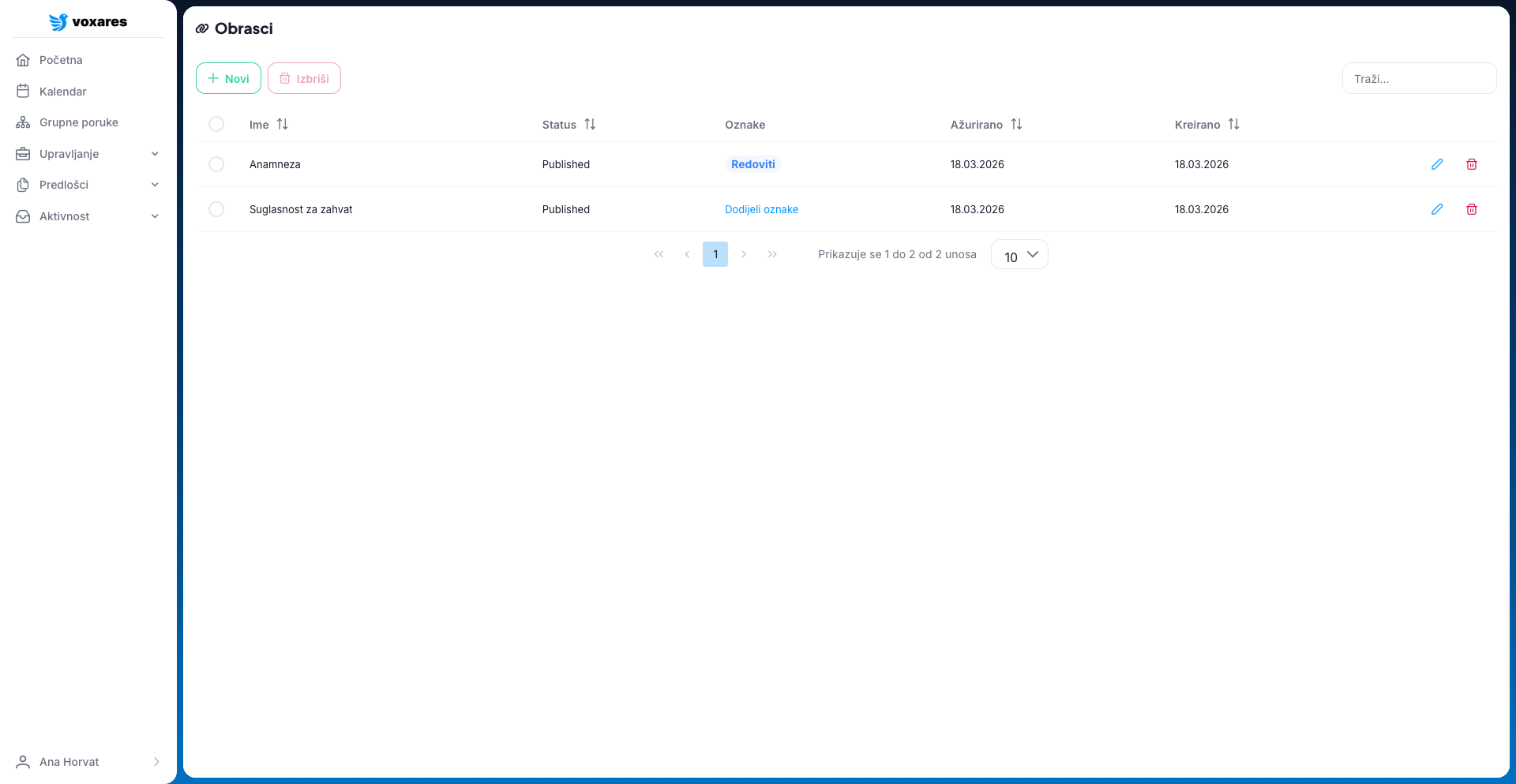 Popis obrazaca s nazivom, statusom i datumom